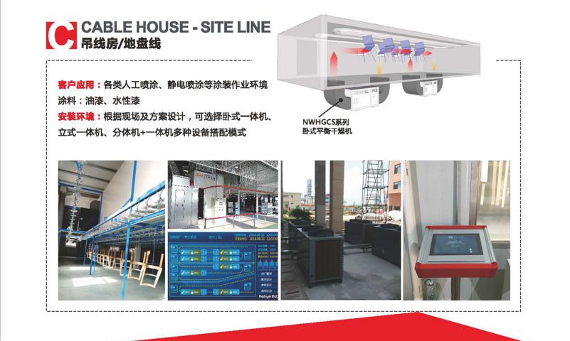 隧道干燥線(圖8)