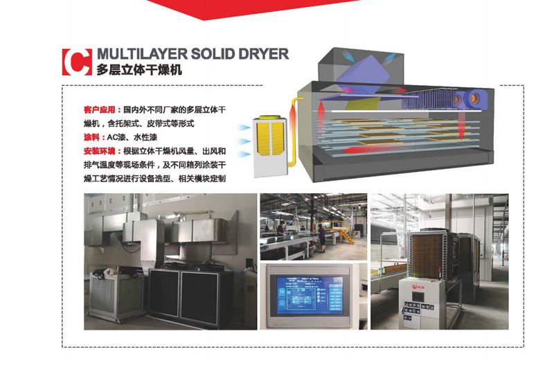 隧道干燥線(圖9)