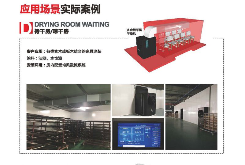 隧道干燥線(圖7)