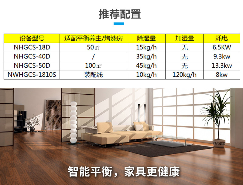 熱之源EMC動(dòng)態(tài)平衡養(yǎng)生方案(圖8)