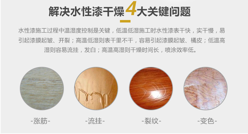 水性漆烘干房(圖2)