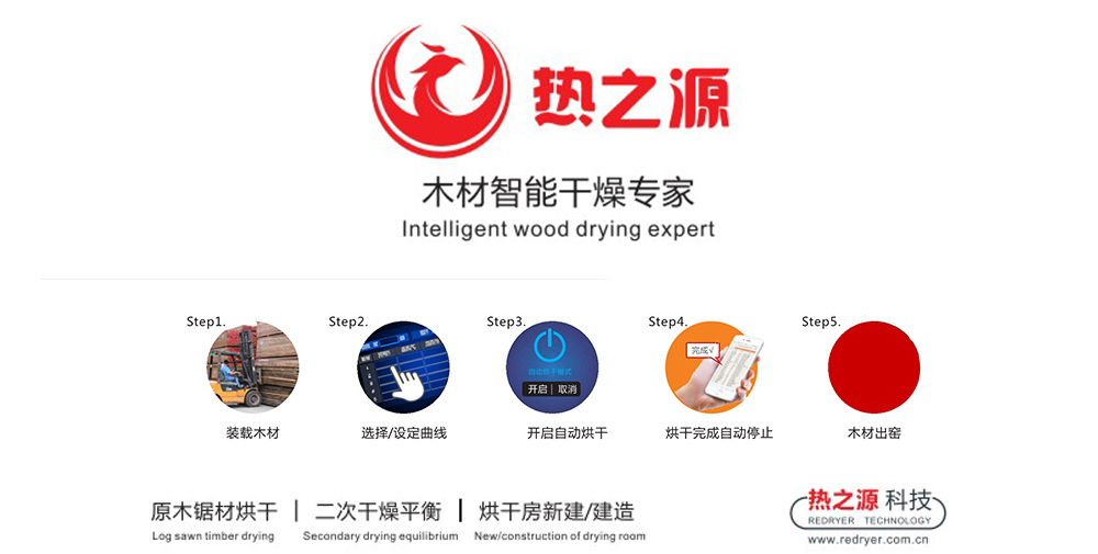 木材智能干燥專家